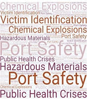 Public Health Risks in Economic Port Mass Gatherings: Lessons from the Shahid Rajaei Port Explosion