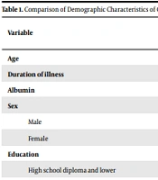 Med Surg Nurs J