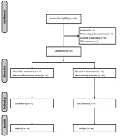 Cover image of the article: Effect of Chamomile Extract on Prevention of Peristomal Skin Complications