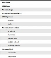 The Effect of the Behavioral Systems Model on the Concern of Mothers of Children Admitted to the Surgical Ward