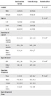 Effect of Distraction Therapy on Physiological Indices and Pain Intensity Caused by Intra-Spinal Injection of Chemotherapy Drugs in Cancerous Children: A Clinical Trial