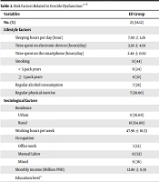 Erectile Dysfunction and Infertility: A Pilot Study in Male Partners of Infertile Couples