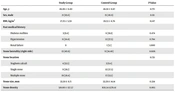 Ambulatory Percutaneous Nephrolithotomy: Initial Series in Iran