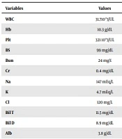 A 45-Day-Old Infant: A Case Report of Arthrogryposis-Renal Dysfunction-Cholestasis (ARC) Syndrome