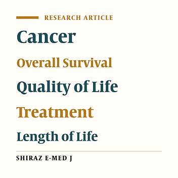 Perception of Iranian Patients with Cancer, Their Relatives, and Health Care Professionals Towards Length of Life and Quality of Life: A Local Survey