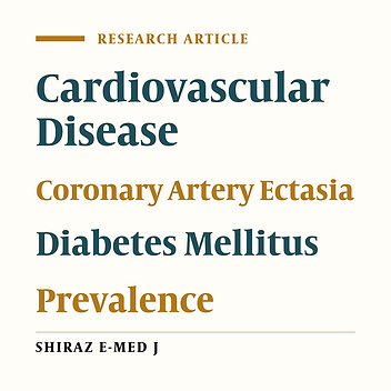 Prevalence of Coronary Artery Ectasia and Associated Risk Factors