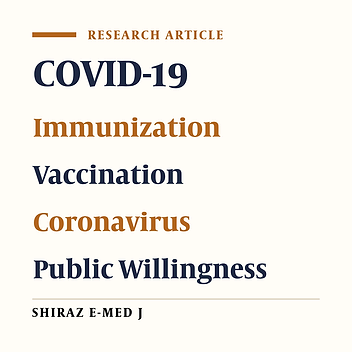 Determinants of Participation in Immunization Against COVID-19 Before Vaccine Distribution in Iran