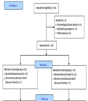 Inhaled Epinephrine for Extubation in Preterm Newborns: A Double-Blind, Randomized Trial