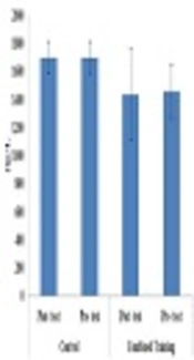 Cover image of the article: The Effect of Eight Weeks of Combined Exercise on Retinol Binding Protein 4, Fatty Acid Binding Protein and Lipocalin-2 in Type 2 Diabetic Women (Clinical Trial)