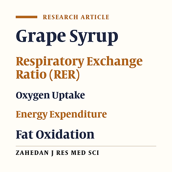 Effects of Grape Syrup Intake on Metabolic Rate and Substrate Oxidation During and After Sprint Intermittent Exercise