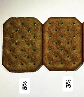 Incorporating <i>Moringa</i> Leaves as a Nutritional Ingredient in Cracker Development