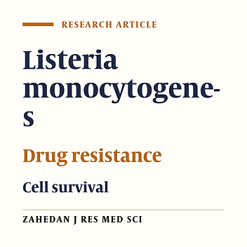 Effect of Sub-Lethal Environmental Stresses on the Cell Survival and Antibacterial Susceptibility of Listeria monocytogenes PTCC1297