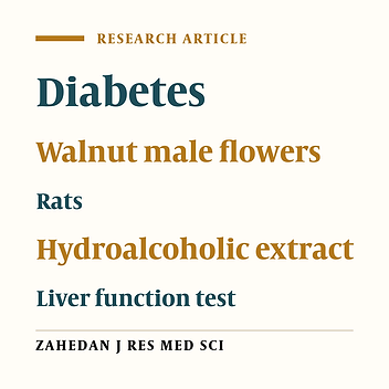 Effects of a Hydroalcoholic Extract of Walnut Male Flowers on Diabetic Rats