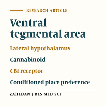 Administration of Cannabinoid Receptor Antagonist into the Ventral Tegmental Area Could Inhibit Conditioned Place Preference Induced by Chemical Stimulation of the Lateral Hypothalamus