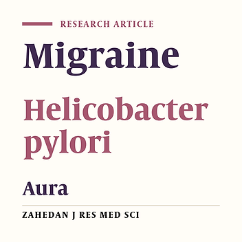 Effect of Helicobacter Pylori Treatment on the Number and Severity of Migraine Attacks