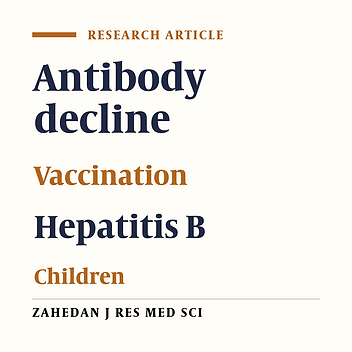 Decline of hepatitis B antibody level in vaccinated 5-7 year-old children