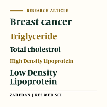 Comparison of the plasma lipid levels in breast cancer patients with control group