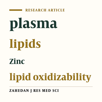 Relationship between plasma levels of Zinc and lipid oxidizability in diluted plasma.
