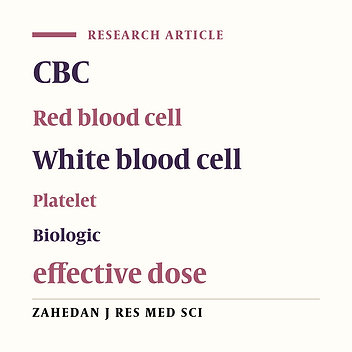 Radiation effect on the number of circulating blood cells in patients receiving pelvic radiotherapy