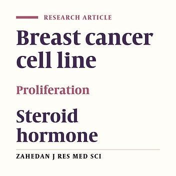 Effects of estradiol, progesterone and testosterone on proliferation of human breast cancer cell lines